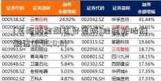 [莫斯科金融区变鬼城]佳通轮胎旗舰店(2;45;0;0)