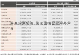 华业地产股吧_怎么查股票账户开户日