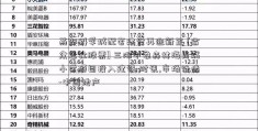 燕郊科学城配套建设再迎新篇 [合众思壮股票] 三湘印象森林海尚城小学项目投入建设-时讯,市场行情-中国地产