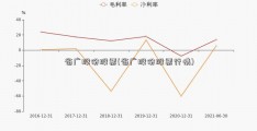 省广股份股票(省广股份股票行情)