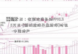 新大正：收到政府补助1440.95万元-[新城控股开盘跌停]时讯 -中国地产