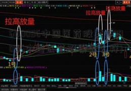 600056中国医药股票(600056中国医药股票怎么样)