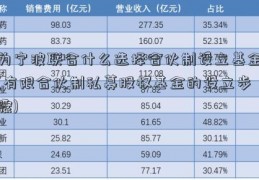 为宁波联合什么选择合伙制设立基金(有限合伙制私募股权基金的设立步骤)