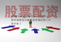 100瑞士法郎兑换多少人民币？人民币世界五大通讯社市场汇价（10月24日）