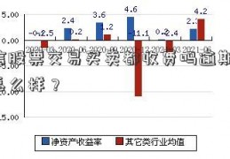 捷信股票交易买卖都收费吗逾期7天会怎么样？