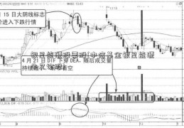 银星能源股票股(中信基金银星能源牛叉诊股)