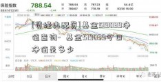 [贷经典配资]基金519039净值查询-  基金519039今日净值是多少