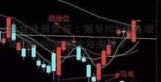 铂金走势分析：预计2021将呈现怎样的361财经论坛趋势？