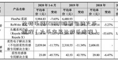 比特币钱601898股票包转火币流程（火币交易比特币流程）