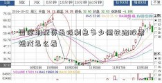 国深圳配资最低利息多少恒铁路股票短线怎么看