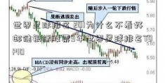 世界足球排名 201为什么不看好邮储银行股票9年世界足球排名TOP10