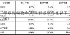 股市行情软件(股市行情软件免费下载)