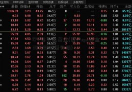 CPU怎么选基金(国产cpu基金300292股票行情)