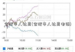 合肥市人社局(合肥市人社局电话)