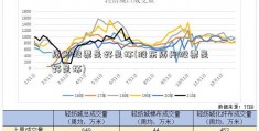 质押股票是好是坏(股东质押股票是好是坏)