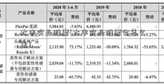 大丰实业股票(大丰实业股票会怎么走)