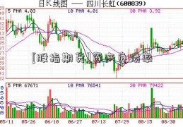 [股指期货]资产负债率