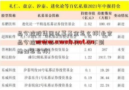 品今控股集团私募基金怎么样(北京品今控股集团3000万男人娶不到媳妇怎么样)