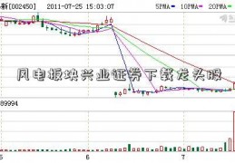 风电板块兴业证券下载龙头股