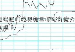 陆金海厦门挖贝新三板研究院大学（陆金海）