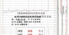 [宝洁股票]000528货币基金怎么没收益(工银薪金宝货币基金 000528)