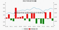 点嬴通网站(点赢信息技术有限公司)