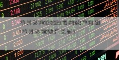 华夏基金128023官网帐户查询(华夏基金账户查询)