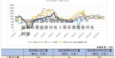 [519035基金净值]基金里面的货币资金是什么？货币资金是什么科目