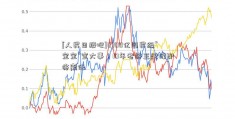 [人民日报吧]6700亿国民级“宝宝”宣大事！10年老将王登峰即将离任