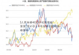 [人民日报吧]6700亿国民级“宝宝”宣大事！10年老将王登峰即将离任