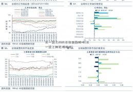 三一重工2020长生金融股吧(三一重工同花顺股吧)