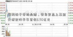 钙奶饼干带动业绩，青岛食品上基金分析软件半年营收2.46亿元