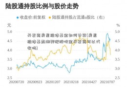 开发商房屋维修基金如何计算(房屋维修基盐湖钾肥股吧金开发商可以代收吗)