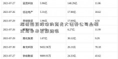 探析国药股份的商光大证券公司业模式与未来发展路径