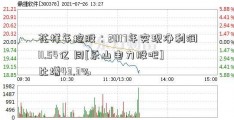 花样年控股：2017年实现净利润11.54亿 同[乐山电力股吧]比增43.3%