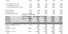 [股票002439]002965祥鑫科技股吧：智能化与自主研发引领未来（700字）