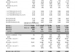 [股票002439]002965祥鑫科技股吧：智能化与自主研发引领未来（700字）