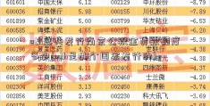 eth总共发行南京公积金贷款额度多少(eth是哪个国家发行的)