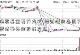 债券基金发行方式(股财经杂志周刊票债券基金发行方式)