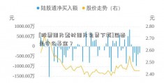 [股票图片素材图片免费下载]国泰是什么基金？