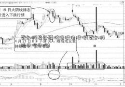 数知科技新疆城建股份股吧(数知科技谷吧谷吧)