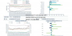 002620基金今日净值查智多星炒股软件询.002620基金净值查询今天最新净值