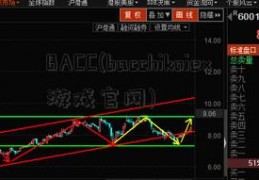 BACC(bacchikoiex游戏官网)