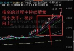 比特币行情今日最李厚霖基金新价格(比特币行情最新价格 今日价格)