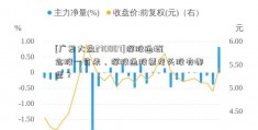 [广发大盘270007]深股通概念股一览表，深股通股票龙头股有哪些？