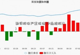 勘设股份严重低估(中通控股)(1)