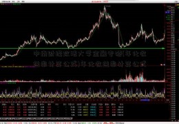 中南财经政法大学金融专硕(年化收益率计算公式)年化收益率计算公式