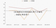 [水利板块]中国保险公司十大排名，哪些公司靠谱？