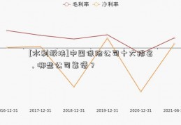 [水利板块]中国保险公司十大排名，哪些公司靠谱？