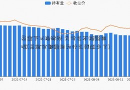 基金下kd指标跌 为什么不给赎回呢(基金全部赎回为什么钱还少了)